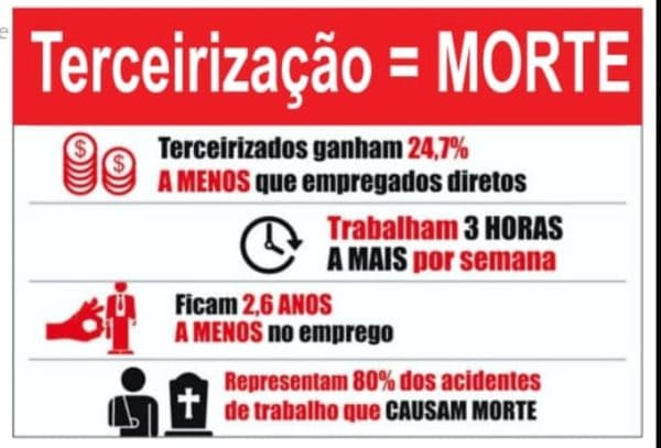 Cumplicidade que Mata!